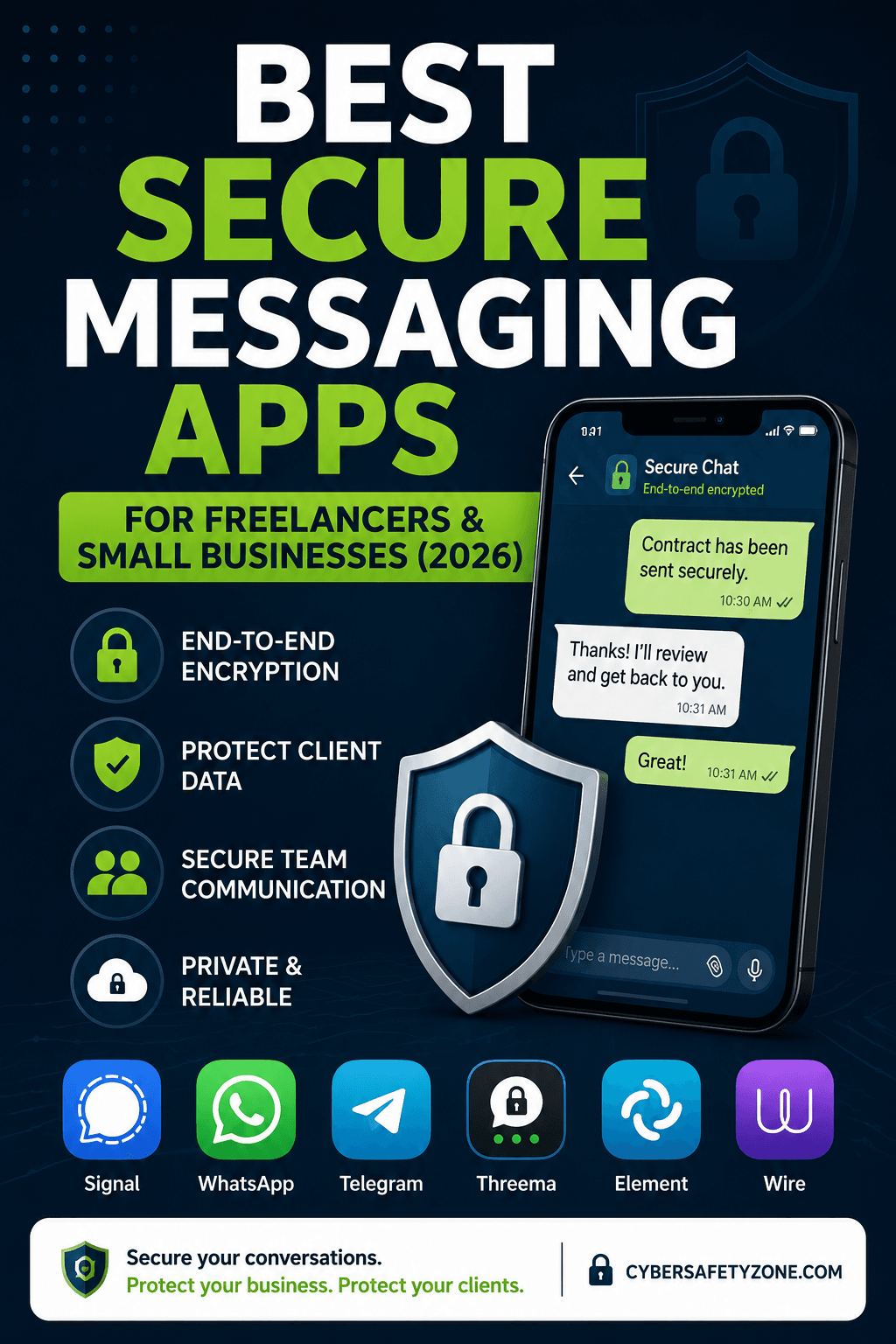 Best Secure Messaging Apps for U.S. Freelancers & Small Businesses (2026)